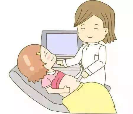 二維、黑白B超、三維和四維彩超有何區別?怎么選?