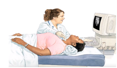 彩超機檢查甲狀腺有哪些優勢?